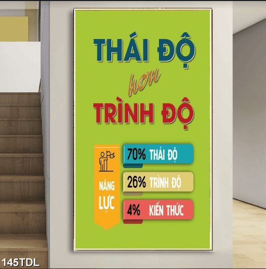Thái độ hơn trình độ 145TDL
