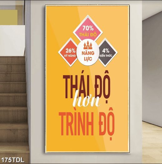 Tranh thái dộ hơn trình độ 175TDL
