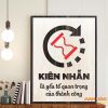 Tranh động lực bộ 1 tấm TDL700